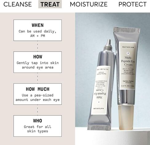 Naturium Multi-Peptide Eye Cream, Smoothing & Anti-Aging Skincare, with Squalene & Hyaluronic Acid, 0.5 oz in Saudi Arabia
