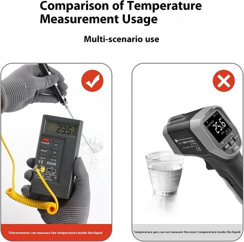 URBEST NR-81532B -50 to 500deg/C K Type Handheld Surface Thermocouple Probe for Measuring The Surface Temperature in Saudi Arabia