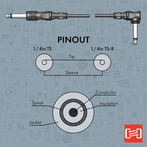 Hosa CPP-110R Unbalanced Interconnect, 1/4" TS to Right-angle 1/4" TS, 10 Feet in Kuwait