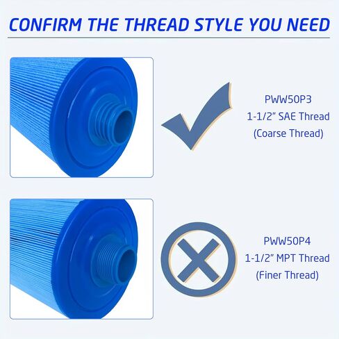Malaka 2-Pack Spa Filter متوافق مع PWW50P3 6CH-940 FC-0359 (PWW50P3 SAE Thread) خرطوشة فلتر خيط خشن 210402 in Saudi Arabia