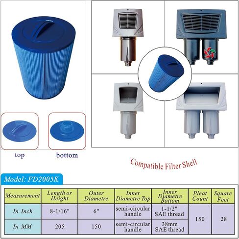 Malaka 2-Pack Spa Filter متوافق مع PWW50P3 6CH-940 FC-0359 (PWW50P3 SAE Thread) خرطوشة فلتر خيط خشن 210402 in Saudi Arabia