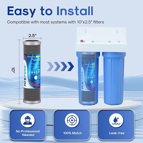 خرطوشة فلتر مياه رواسب الكربون CTO من ICEPURE 1 ميكرون 2.5 بوصة × 10 بوصة متوافقة مع DuPont WFPFC8002، WFPFC9001، SCWH-5، WHCF-WHWC، WHCF-WHWC، FXWTC، CBC-10، وحدة RO، حزمة من 3 in Kuwait