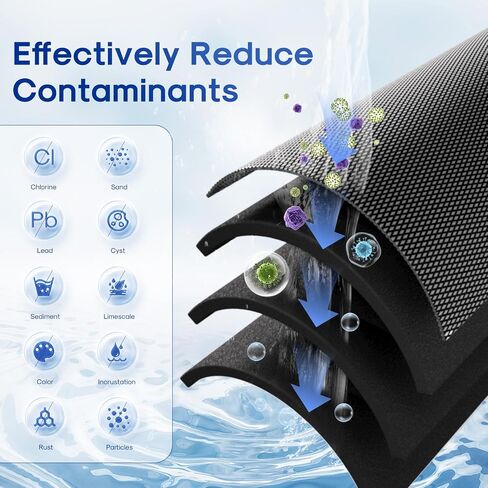 خرطوشة فلتر مياه رواسب الكربون CTO من ICEPURE 1 ميكرون 2.5 بوصة × 10 بوصة متوافقة مع DuPont WFPFC8002، WFPFC9001، SCWH-5، WHCF-WHWC، WHCF-WHWC، FXWTC، CBC-10، وحدة RO، حزمة من 3 in Kuwait