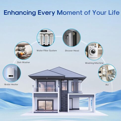خرطوشة فلتر مياه رواسب الكربون CTO من ICEPURE 1 ميكرون 2.5 بوصة × 10 بوصة متوافقة مع DuPont WFPFC8002، WFPFC9001، SCWH-5، WHCF-WHWC، WHCF-WHWC، FXWTC، CBC-10، وحدة RO، حزمة من 3 in Kuwait