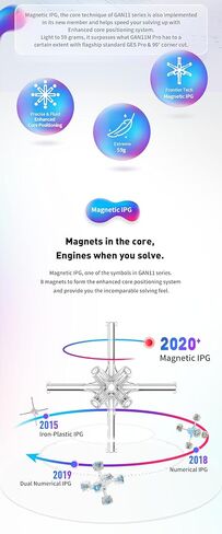 Bukefuno GAN 11 Air 3x3 Magic Speed Cube Puzzle Magic GAN11 Air 3x3 Cube Toy Frosted Surface (No Magnets) in Saudi Arabia