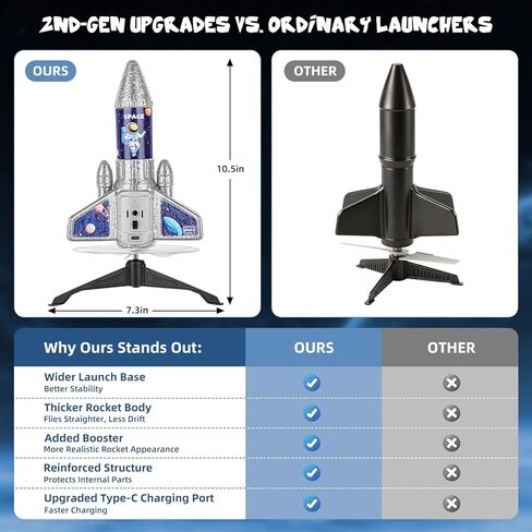 VisionX Rocket Launcher for Kids, 2nd Gen Improved Design, Launch Up to 200ft, Auto-Launch Rocket Toy with Parachute, Outdoor Toys for Ages 5-13, for Boys & Girls, Black in Kuwait