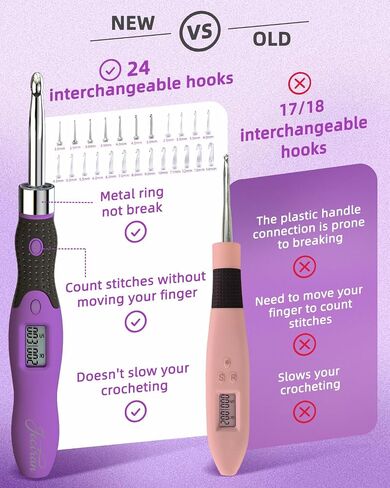 Upgraded Counting Crochet Hook Set - 24-in-1 Interchangeable Hooks Kit - Light Up, Digital Stitch & Row Counter- No Need to Move Fingers- Ergonomic for Arthritic Hands - Cool Gift in Saudi Arabia