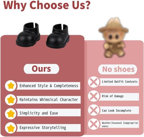 Doll Shoes for 17cm Art Dolls, Cute Mini Shoes Accessories Compatbie with Sitting Standing Series Labubu,Perfect for Dress-Up & Display,Doll Accessories for Lovers,Collectors (No Doll Included) in Kuwait