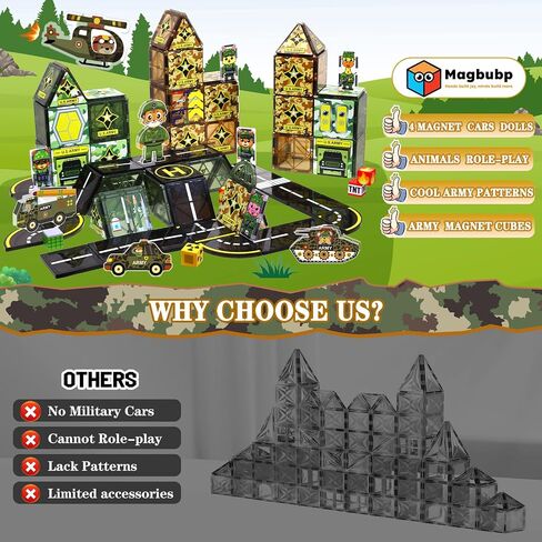 Diamond Magnetic Tiles Unicorns Princess Castle with Magnetic Art Decor Kit, Unicorn Toys for Girl 3 4-6-8, Magnet Tiles for kids 4-8 5 6 7+ Girl Gifts,Magnet Toys Include 5 Dolls,Rainbow,Candy,Decors in Saudi Arabia