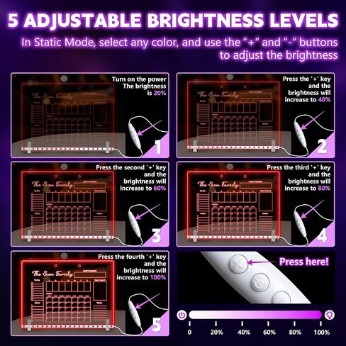 16" Led Drawing Board for Kids with 18 Tracing Pages - 4 Modes & Acrylic Led Note Board with 7 Colors, Light up Magic Boards for Art Kit, Birthday & Christmas Gifts for Teenage Girls & Boys, 39PCS in Saudi Arabia