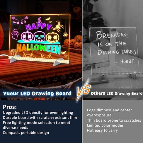 لوحة رسم LED - لوحة رسم متوهجة مقاس 13.7 بوصة × 10 بوصة لهدايا عيد الميلاد، الغرفة/المتجر/المهرجان، إلخ. مع 4 أوضاع و7 ألوان، لوحة رسم متوهجة LED مع محول، 7 علامات وورق تتبع in Saudi Arabia
