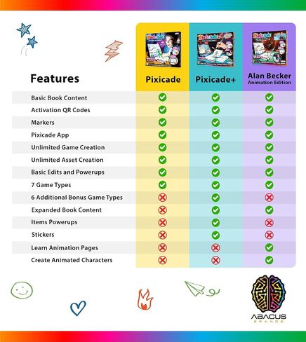 Abacus Brands Pixicade+ - Draw Your Own Video Game Maker, Kids Gift Ages 6+ in Kuwait