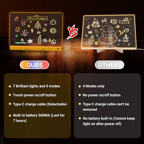 لوحة ملاحظات LED بألوان، لوح رسم LED قابل لإعادة الشحن مقاس 13.8 بوصة × 10 بوصة، 5 أوضاع و7 ألوان، لوحات رسم مضيئة in Kuwait