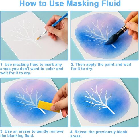 Masking Fluid for Watercolor Painting, 30ml Watercolor Masking Fluid with 2 Brushes & Eraser, Fine Arts & Crafts Supplies for Ink, Watercolor, Gouache Painting in Saudi Arabia