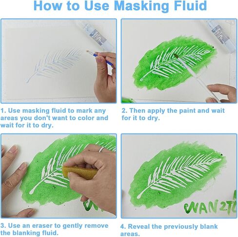 Masking Fluid for Watercolor Painting, 30ml Watercolor Masking Fluid with 2 Brushes & Eraser, Fine Arts & Crafts Supplies for Ink, Watercolor, Gouache Painting in Saudi Arabia