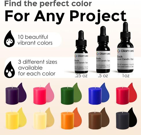 Red Liquid Candle Dye (.25 oz) - Made in The USA - Safe and Easy to Use - Pure and Simple Ingredients - Candle Making Supplies for Soy, Paraffin, Palm or Gel Wax - 10 Vibrant Colors to Choose from in Saudi Arabia