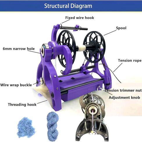 Electric Yarn Spinner Winder Spinning Wheel for Wool with 3 Bobbins, Small Yarn Winder with Forward & Reverse, Free Speed Adjustable (Black) in Saudi Arabia
