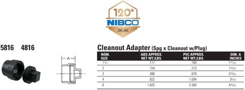 NIBCO 5816 11/2 Cleanout Adapter Spg x Cleanout with Plug ABS in Saudi Arabia