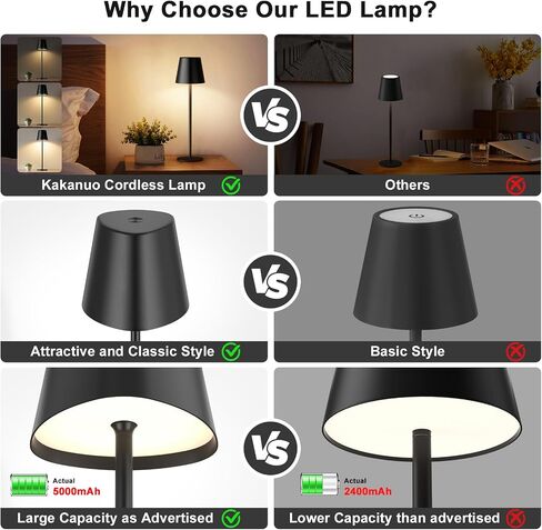 Cordless Table Lamp Rechargeable Black - KK 2 Pack 5000mAH Battery Operated Lamp for Counter, 3 Color Stepless Dimming Waterproof LED Wireless Lamp for Dining Kitchen, Outdoor Patio, Touch Control in Saudi Arabia