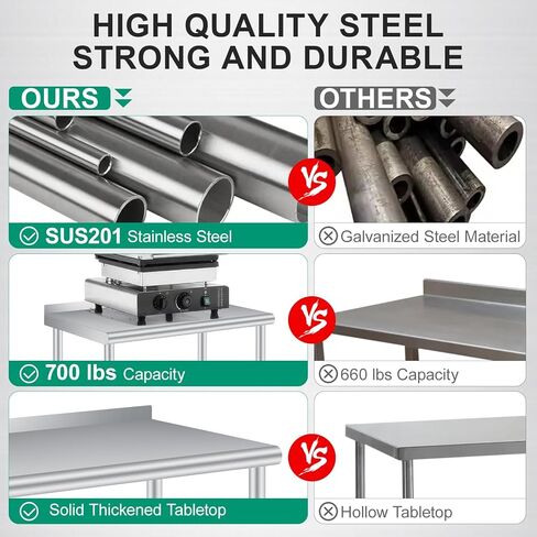 طاولة إعداد من الفولاذ المقاوم للصدأ، مقاس 60 × 24 بوصة، مع رف سفلي قابل للتعديل و4 عجلات دوارة، طاولة تجارية شديدة التحمل مع رف سفلي قابل للتعديل للاستخدام في الهواء الطلق والمطاعم والفنادق والأعمال in Kuwait