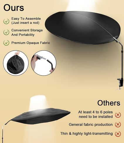 Adjustable Cubicle Shade and Desk Shade, 2025 New Office Cubicle and Desk Shade, Desk Canopy to Block Light and AC Airflow, for Cubicle Cover & Light Shield for Partitions to Block Overhead Light in Saudi Arabia