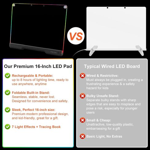لوحة ملاحظات LED محمولة بألوان، قابلة لإعادة الشحن مقاس 16 بوصة و7 تأثيرات ضوئية Doodle Glow Memo رسالة مسح جاف للرسم لوحة Lumi مع حامل للهدايا/الفصول الدراسية/المكتب/الأطفال، 5 علامات وكتاب رسم in Kuwait