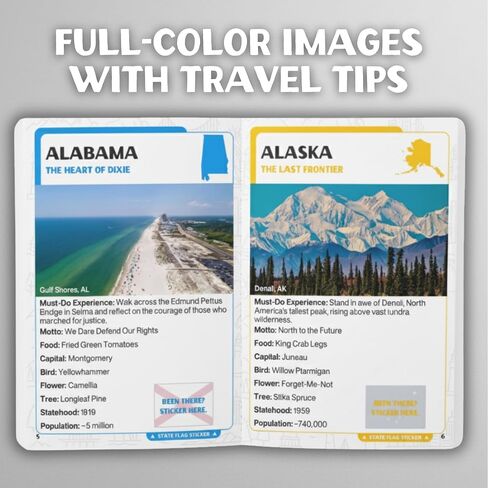 50 States Travel Tracker Journal - Mark Off The States You've Visited with Flag Stickers & US Travel Map with Push Pin Stickers - Gift Idea For RVers and Travelers in Saudi Arabia
