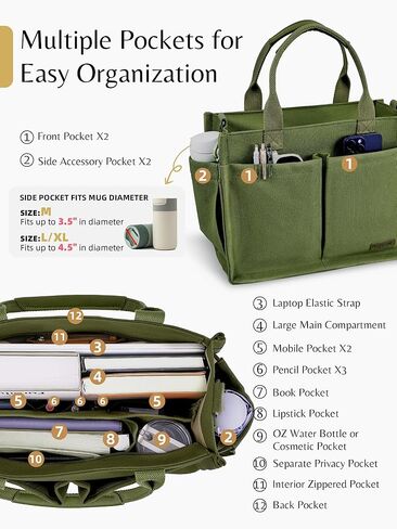 BESBESME Canvas Tote Bag for Women with Zipper & Compartments– Large Work & College Laptop Tote Crossbody Shoulder Bag in Saudi Arabia