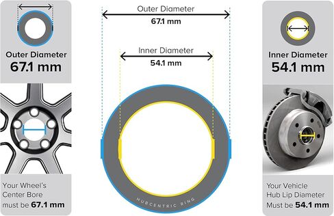 Hubcentric Rings (Pack of 4) - 95.1mm ID to 106.1mm OD - Silver Aluminum Hubrings - Only Works on 95.1mm Vehicle Hubs and 106.1mm Wheel Centerbore in Saudi Arabia