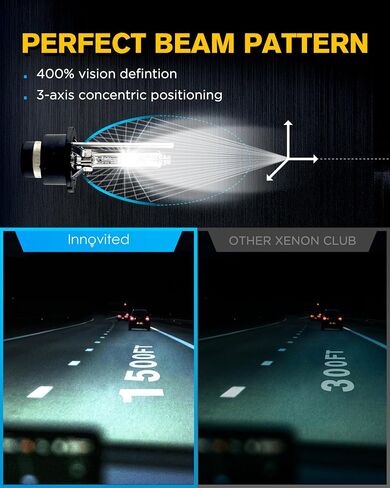 Innovited D2S HID Xenon Headlight Bulbs 6000K Cool White High Low Beam 66040 66240 85122,etc Replacement Bulb - Pack of 2 in Kuwait