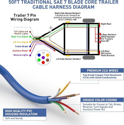 50FT 10/2 12/1 14/4 AWG 7 Way CCA Trailer Wire Heavy Duty -30°C to +105°C, Multi Gauge 7 Conductor Wire Traditional SEA Insulated Color-Coded Cable for 5th Wheel Trailer RV Truck Camper Tow Hitch in Saudi Arabia