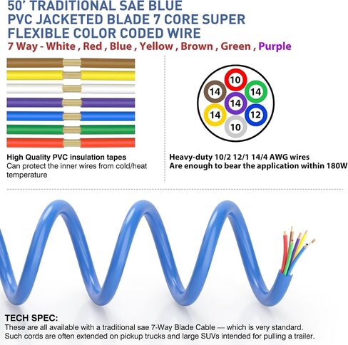 50FT 10/2 12/1 14/4 AWG 7 Way CCA Trailer Wire Heavy Duty -30°C to +105°C, Multi Gauge 7 Conductor Wire Traditional SEA Insulated Color-Coded Cable for 5th Wheel Trailer RV Truck Camper Tow Hitch in Saudi Arabia