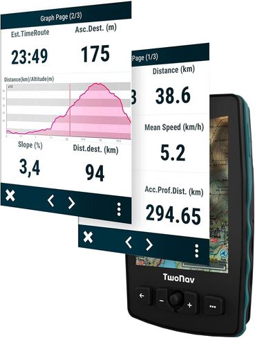 TwoNav Aventura 2 Plus Motor (32 GB) + Maps Included, on-Road and Off-Road GPS Navigator with 3.7-inch Screen for Motorcycle, car, 4x4, Quad in Saudi Arabia