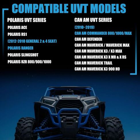 قطعتان من حزام الأمان UTV لتجاوز حزام الأمان - متوافق مع Polaris Ranger RZR XP 1000، Can-Am Defender Commander Maverick X3 - تعطيل التنبيه ومحدد السرعة للمركبات المساعدة على الطرق الوعرة in Kuwait