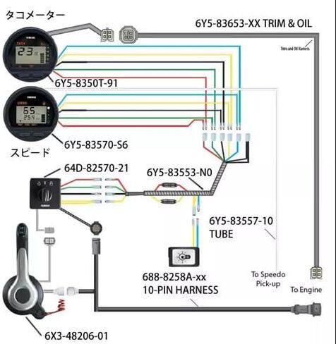 6Y5-8350T-20-00 مقياس سرعة الدوران الرقمي متعدد الوظائف Tach لياماها الخارجي in Saudi Arabia