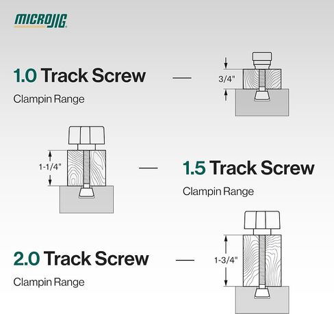 MICROJIG Matchfit DV-HK456X4 مجموعة متنوعة من الأجهزة المتوافقة، أخضر/فضي in Saudi Arabia