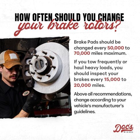 Doc's Diesel Front Brake Rotors SRW/DRW DR4683-2 | Compatible with Ford 6.7L Powerstroke Super Duty F-250, F-350 2013-2022 in Kuwait