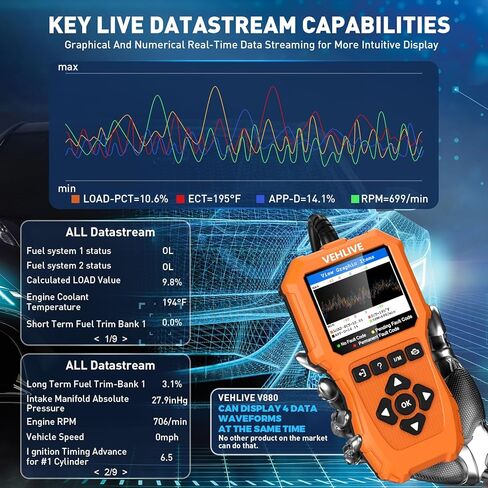 أداة تشخيص ماسحة الضوضاء OBD2 ، تحقق من قارئ رمز سيارة ضوء المحرك مع إعادة تعيين ، اختبار البطارية ، البيانات الحية ، إطار التجميد ، الاستعداد للإدخال/M ، أداة تشخيص ماسحة السيارات لجميع سيارة OBDII بعد عام 1996 in Kuwait