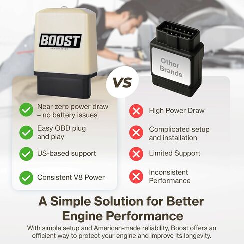 Boost DFM Disabler - يناسب 2022.5-2025 Silverado/Sierra & 2021-2024 GM SUV - صنع في الولايات المتحدة الأمريكية in Saudi Arabia