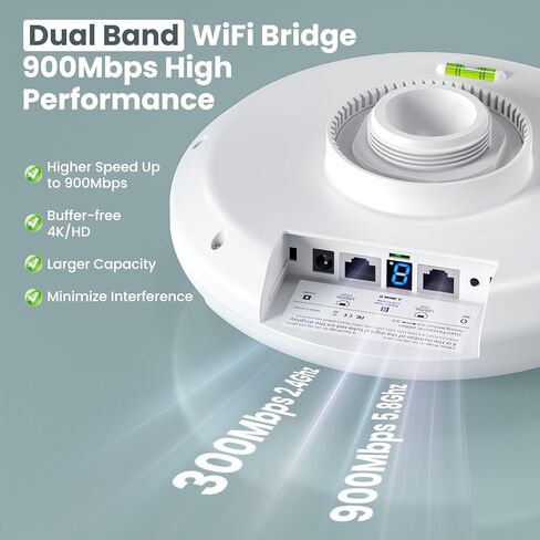 Point to Point Wireless Bridge Outdoor, 2.4GHz & 5.8GHz Outdoor WiFi Bridge PTP/PTMP CPE with 1000Mbps Ethernet Port, 3.1Miles Long Range WiFi Bridge Extender to Outbuildings, Guest Mode with 4 SSID in Kuwait
