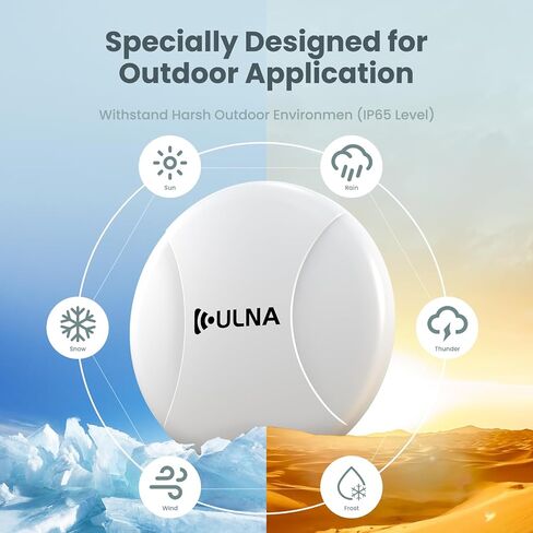 Point to Point Wireless Bridge Outdoor, 2.4GHz & 5.8GHz Outdoor WiFi Bridge PTP/PTMP CPE with 1000Mbps Ethernet Port, 3.1Miles Long Range WiFi Bridge Extender to Outbuildings, Guest Mode with 4 SSID in Kuwait