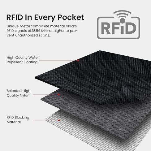 حامل بطاقات محفظة RFID صغير الحجم من Mum's Memory للرجال والنساء، محفظة بسحاب أمامي وخلفي مكونة من 6 جيوب وحامل بطاقات متطابق مع سلسلة مفاتيح معصم (وردي + وردي) in Kuwait