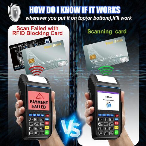 CARSLIFE RFID Blocking Card 5 Pack Contactless NFC Bank Debit Credit Card حامي مانع للمحفظة بأكملها ودرع المحفظة للرجال والنساء تصميم النمر in Kuwait