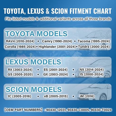 90430-12031 (26PCS) Oil Drain Plug Gasket Washer, Premium Durable Aluminum Crush Washer - Leak-Proof OEM Replacement Fits Toyota/Lexus/Scion in Saudi Arabia