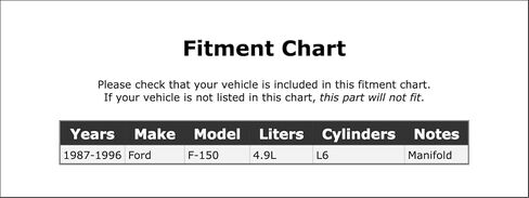 أنبوب حقن الهواء الثانوي متوافق مع فورد F-150 4.9L L6 1996 1995 1994 1993 1992 1991 1990 1989 1988 1987 P-2955863 in Saudi Arabia