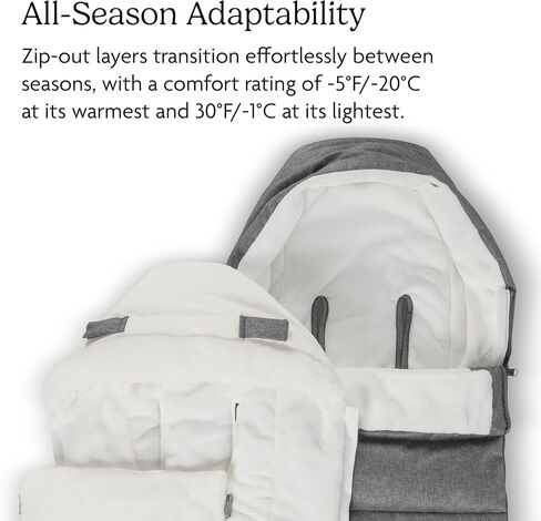 CozyGanoosh - Anthony in Kuwait