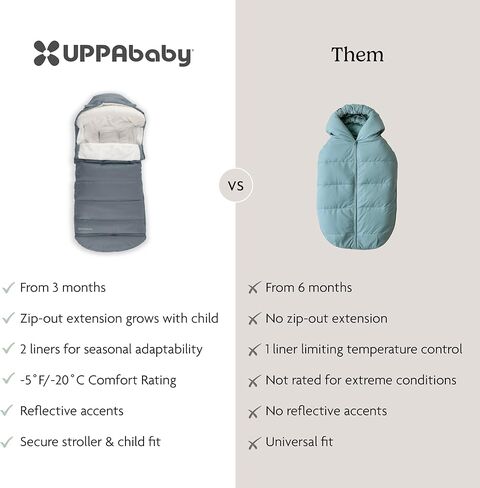 CozyGanoosh - Anthony in Kuwait