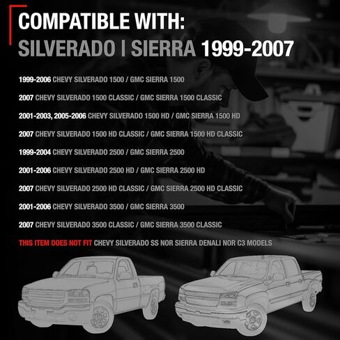 Tailgate Handle Bezel Trim - Compatible with 1999-2007 Chevrolet Silverado 1500, Silverado 2500, 01-07 Silverado 3500; 99-07 GMC Sierra 1500, Sierra 2500, 01-07 Sierra 3500 - Black - OEM 15228539 in Saudi Arabia