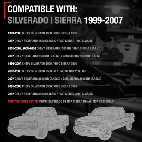 Tailgate Handle Bezel Trim - Compatible with 1999-2007 Chevrolet Silverado 1500, Silverado 2500, 01-07 Silverado 3500; 99-07 GMC Sierra 1500, Sierra 2500, 01-07 Sierra 3500 - Black - OEM 15228539 in Saudi Arabia