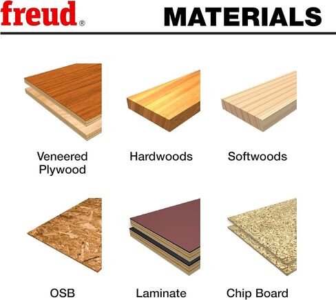 Freud SD608: 8" Dial-A-Width Stacked Dado Sets in Saudi Arabia